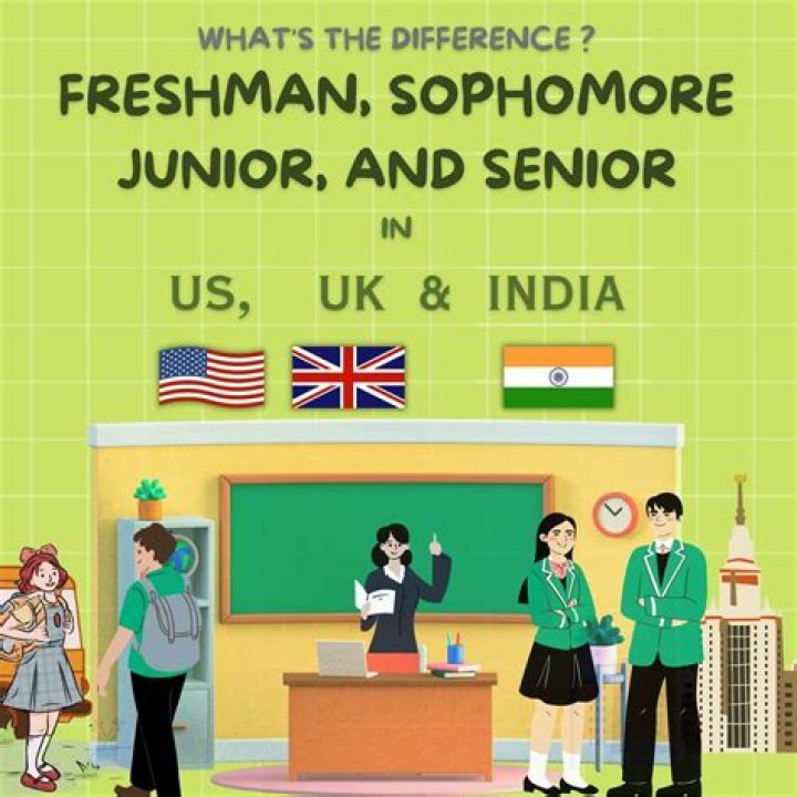 What is a freshman in UK?