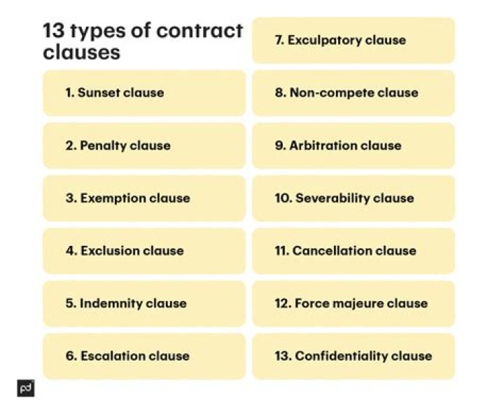 What is a no escape clause?
