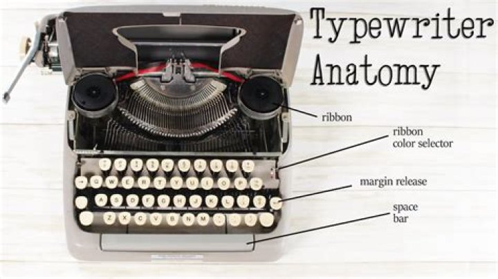 What is a writer fake name called?
