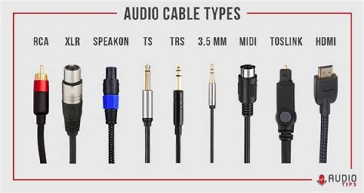 What is AUX cable used for?