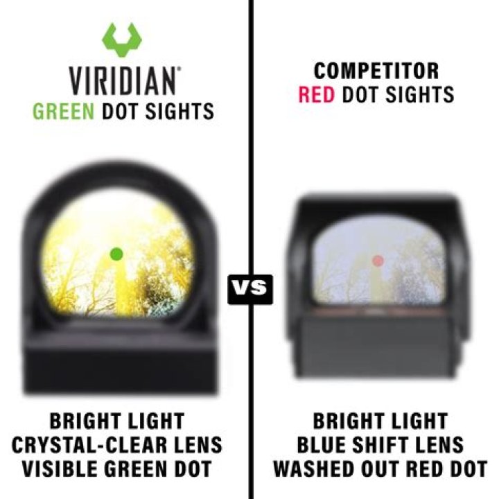 What is better scope or red dot?