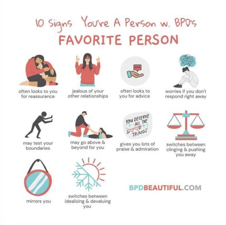 What is BPD favorite person?