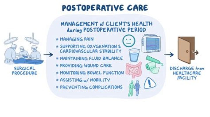 What is considered a late postoperative complication following craniotomy?