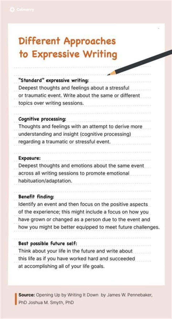What is expressive writing intervention?