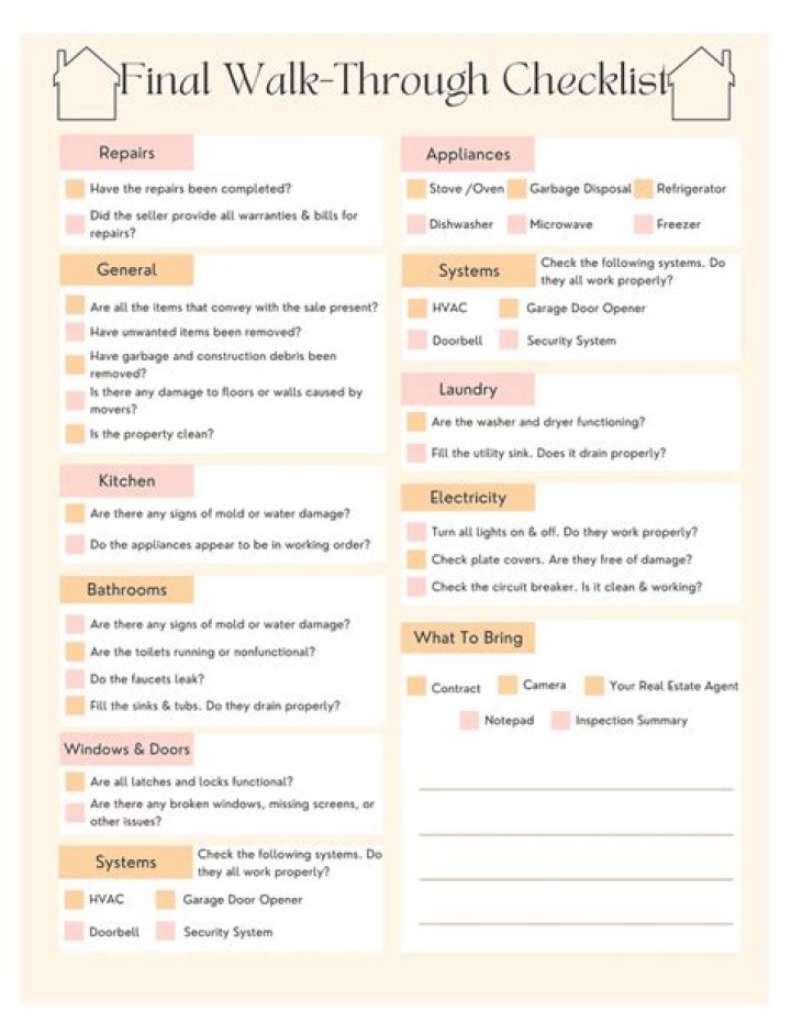 What is final walk through checklist?
