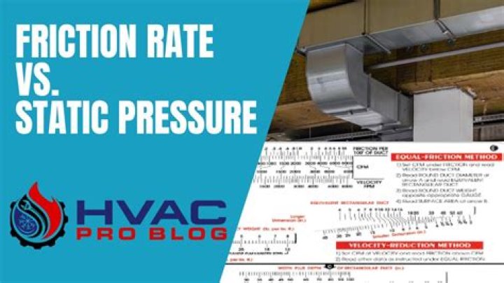 What is friction rate in HVAC?