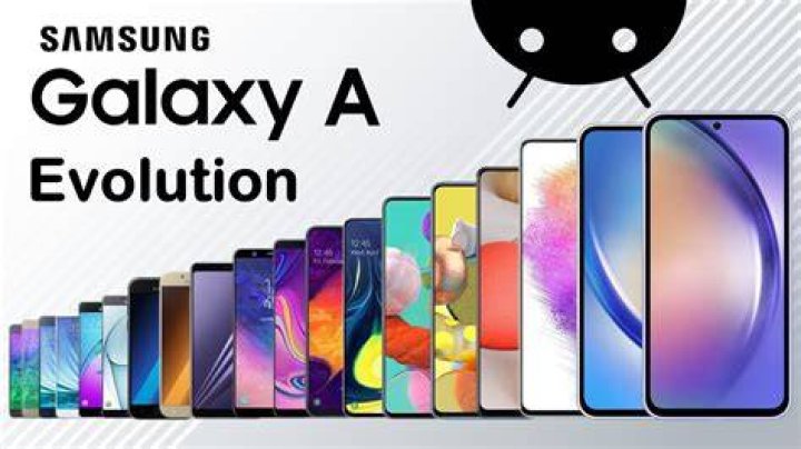 What is Galaxy a series?