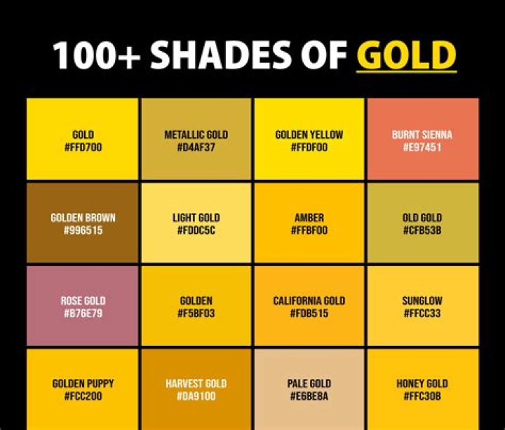 What is gold attracted to?