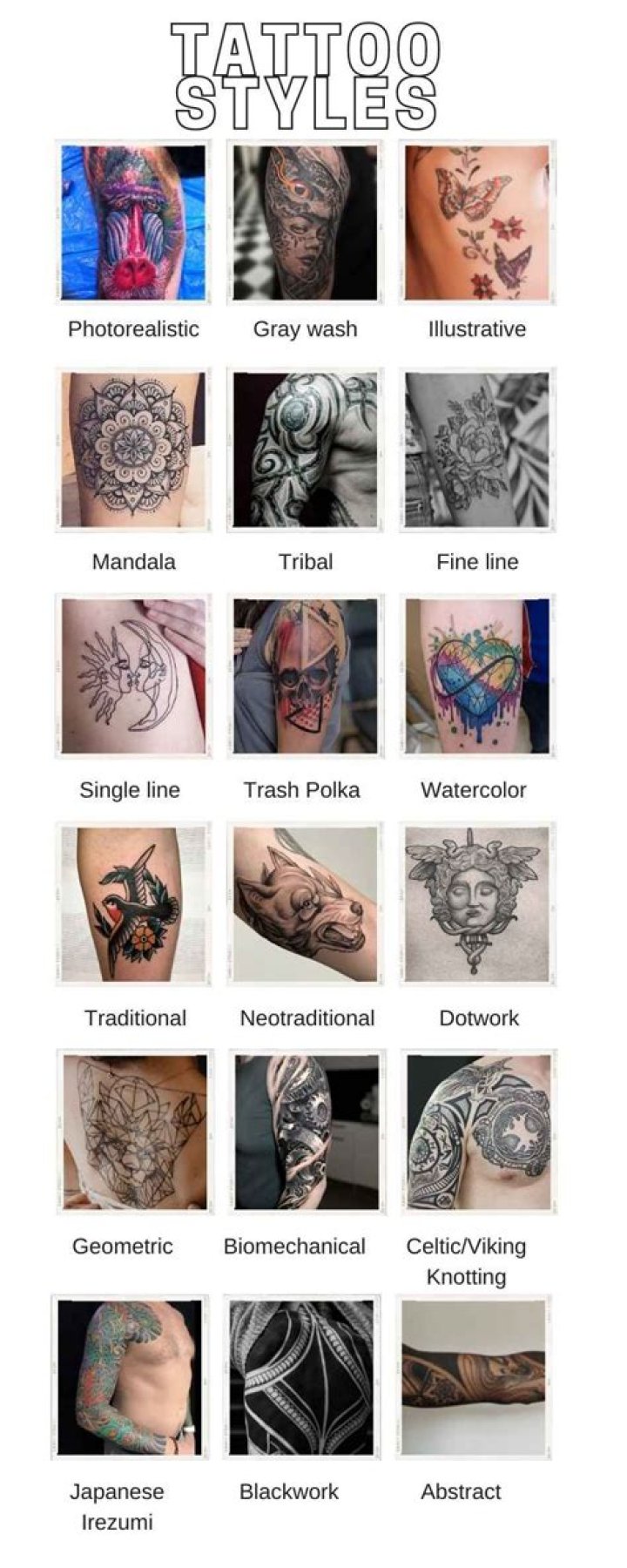 What is Harry Styles favorite tattoo?