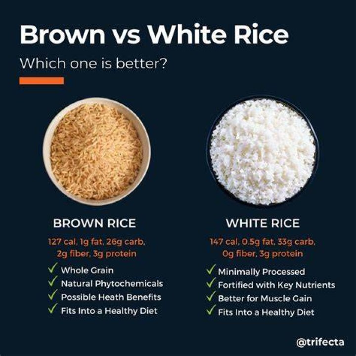 What is healthier brown or white rice?