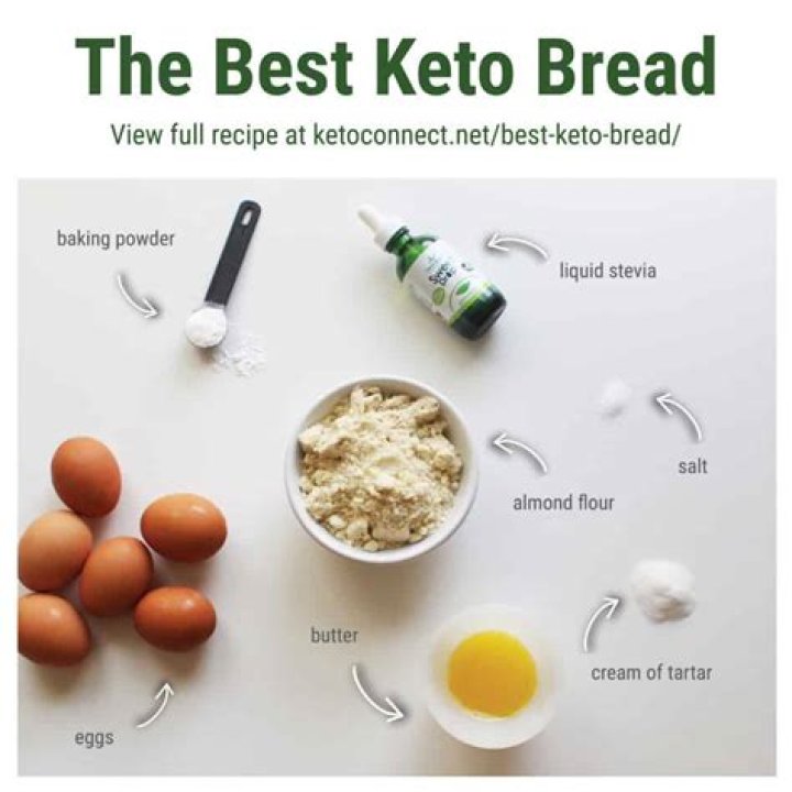 What is keto bread made of?