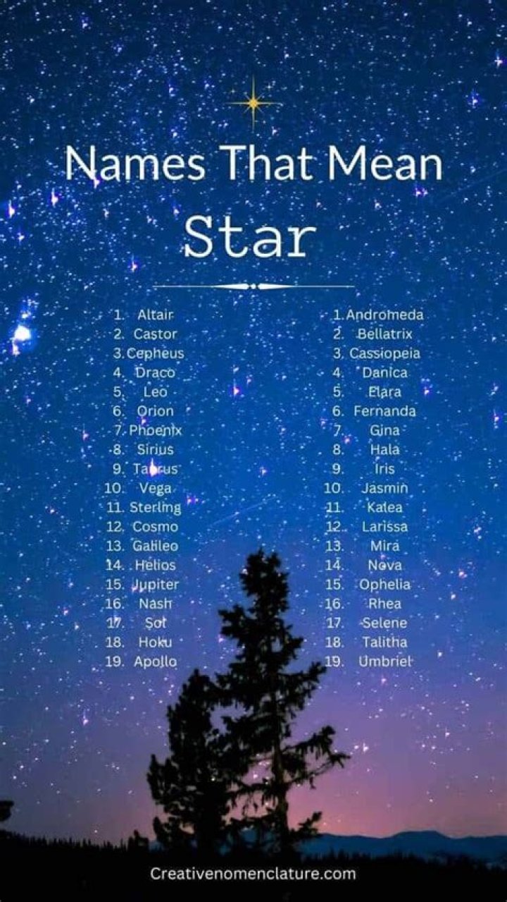 What is our stars name?