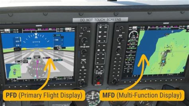 What is PFD and MFD?