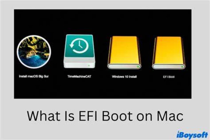 What is Safe Boot on Mac?