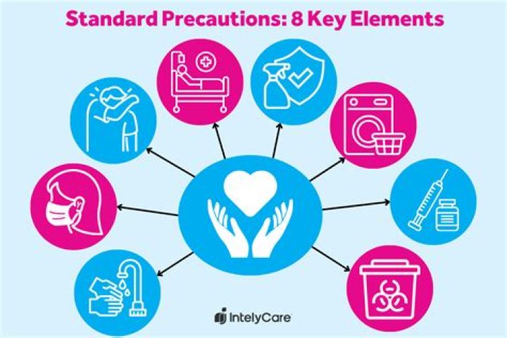 What is standard precaution in infection control?