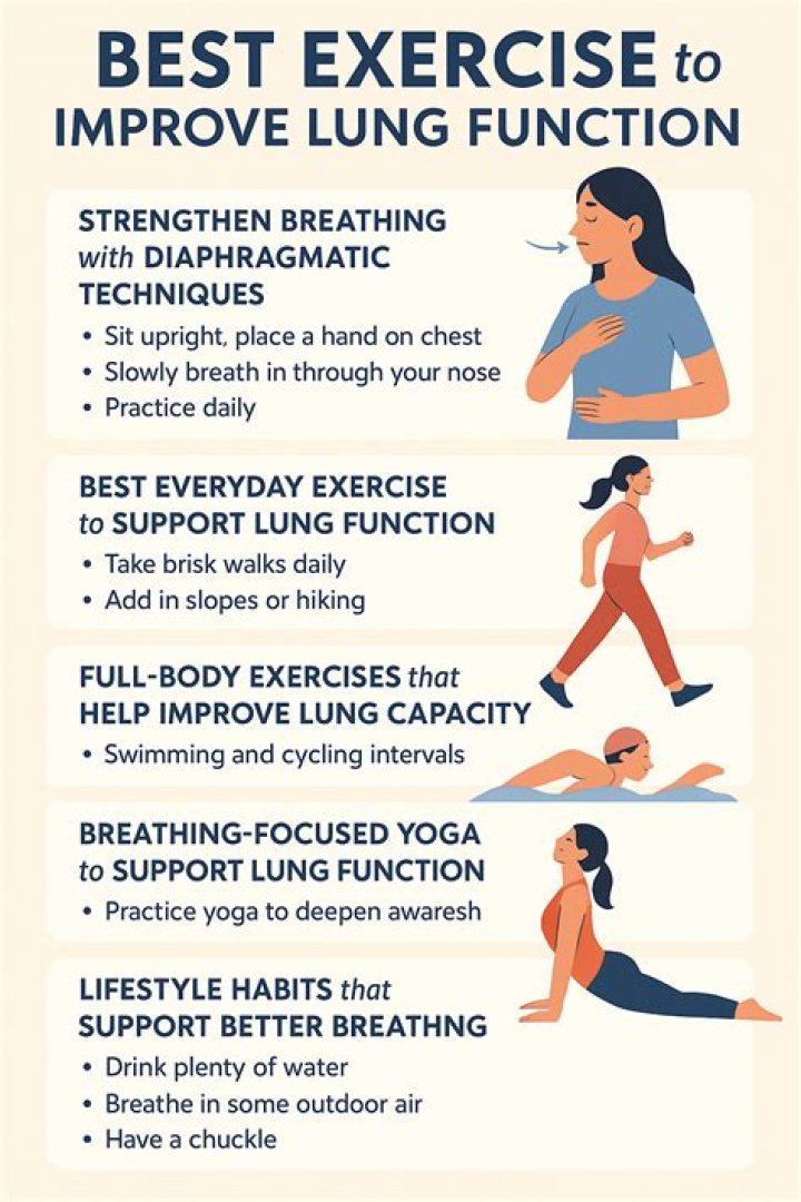 What is the best exercise to increase lung capacity?