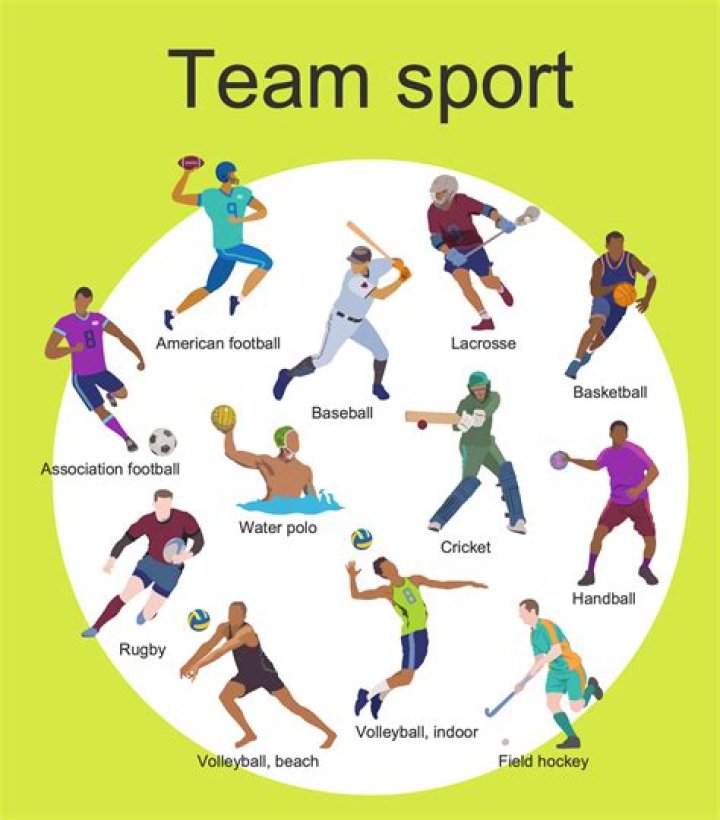 What is the best sport to learn?
