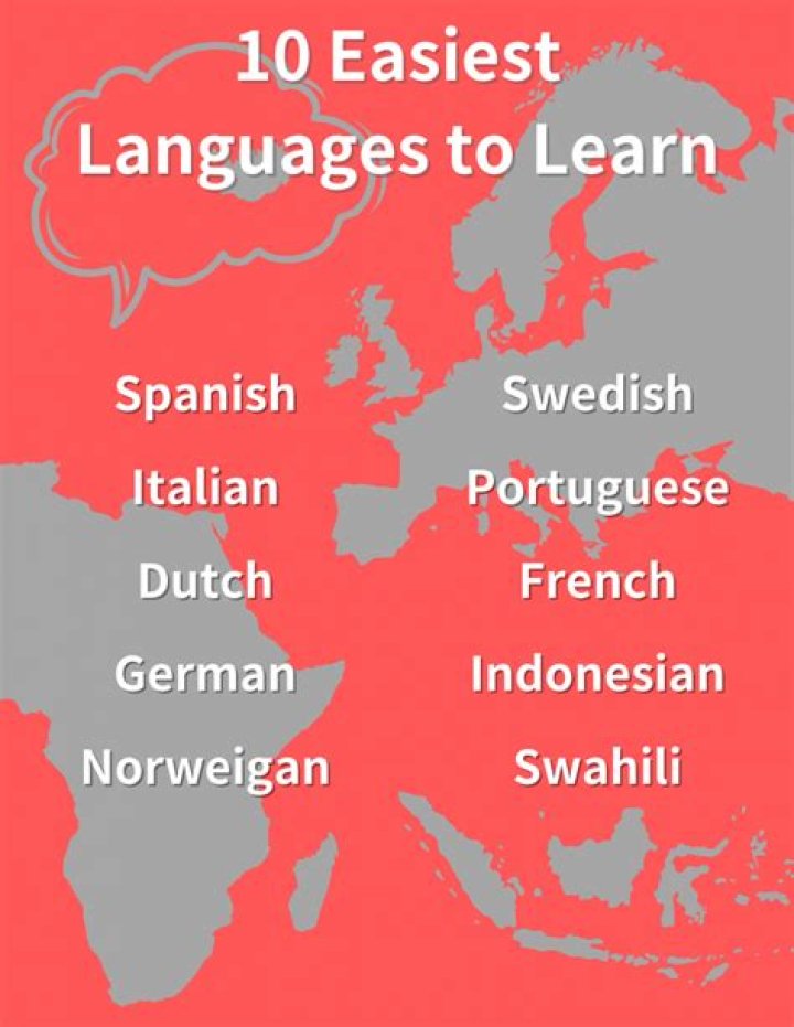 What is the coolest language to learn?