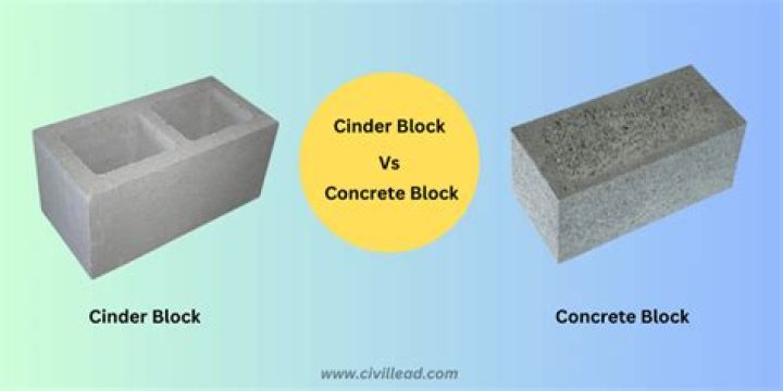 What is the difference between a cinder block and concrete block?