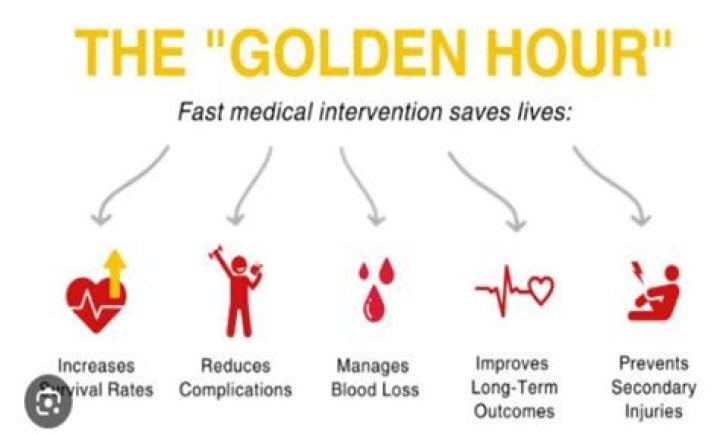 What is the golden hour after trauma?