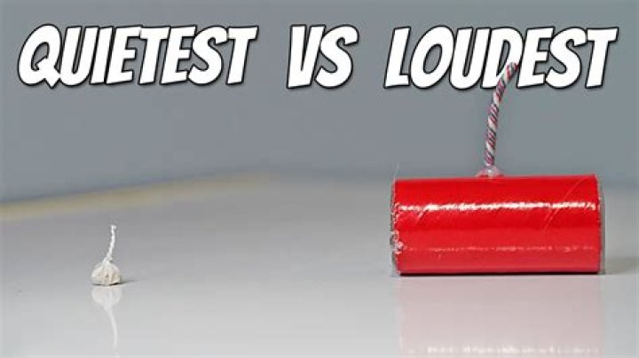 What is the loudest firework in the world?