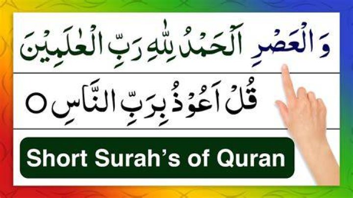 What is the shortest verse in the Quran?