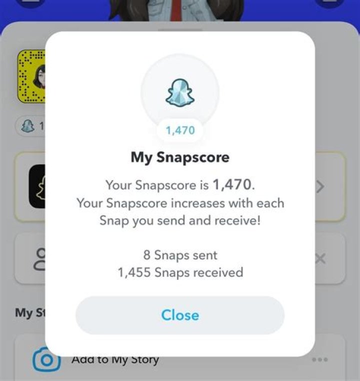 What is the snap score?