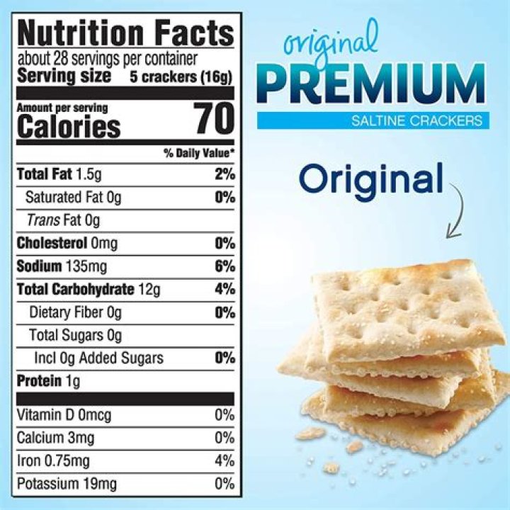 What is the world record for saltines in a minute?
