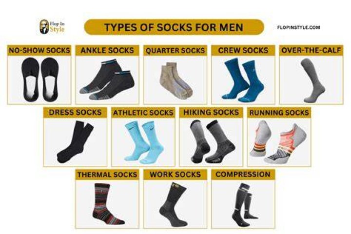 What kind of socks do you need for Pilates?