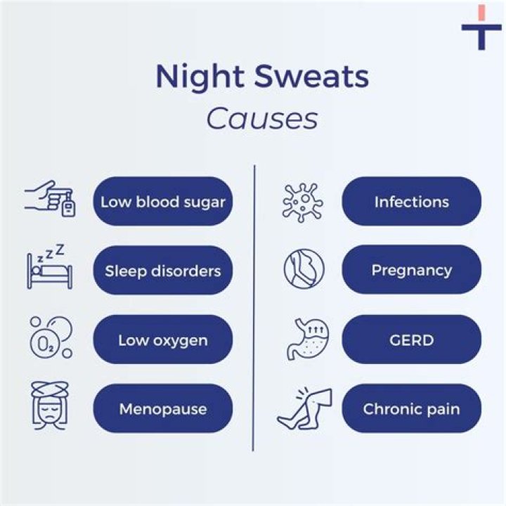 What medical conditions cause night sweats?