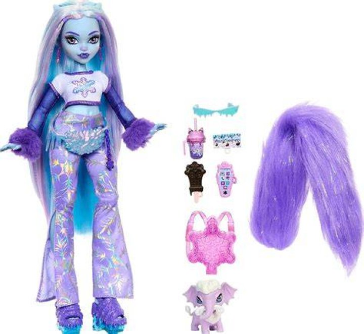 What Monster High dolls are coming back?