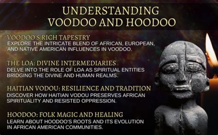 What part of Africa did voodoo come from?
