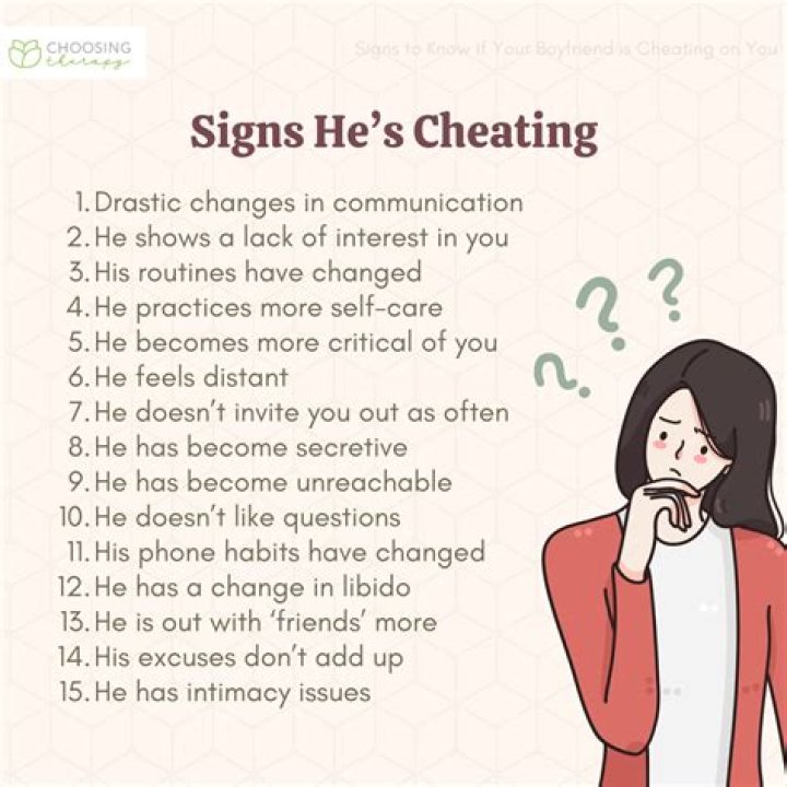 What rights do I have if my husband cheated?