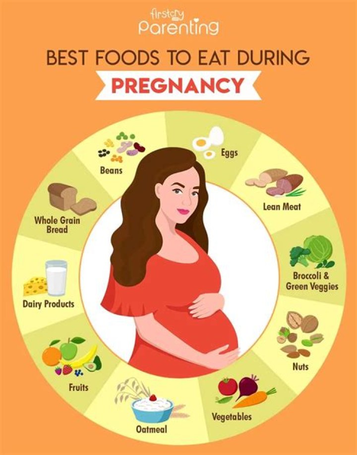 What sauces can you eat when pregnant?