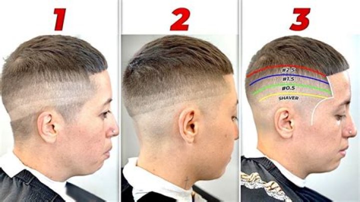 What should I ask my barber for a fade?