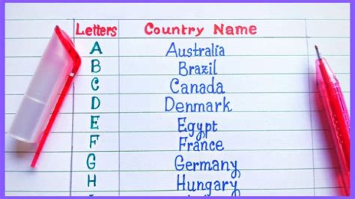 What state has the most letters in its name?