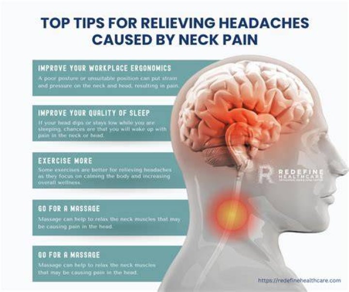 What type of headache is in the back of your head?
