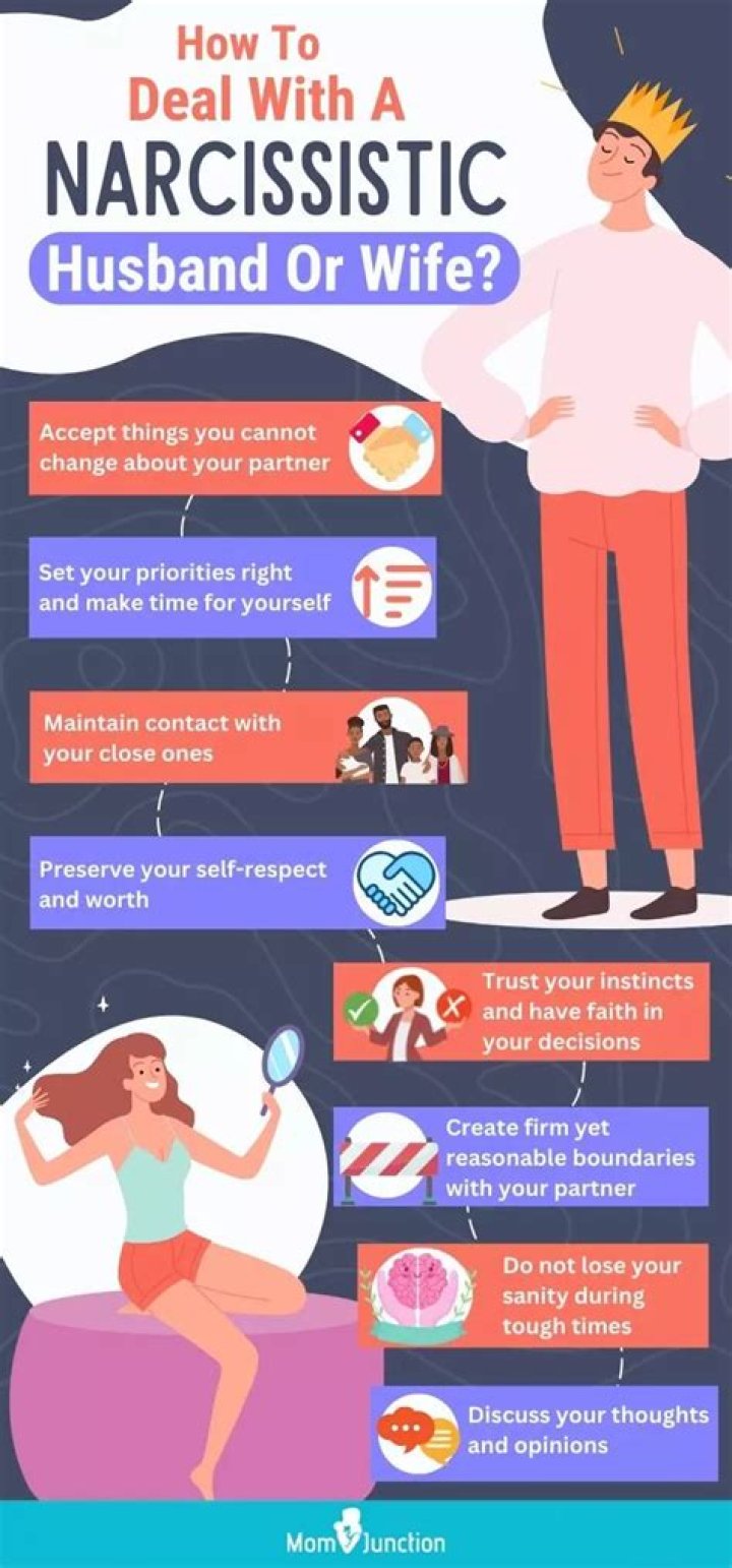 What type of narcissist is my husband?