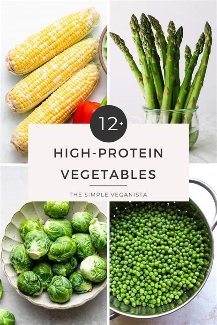 What vegetable has the most iodine?