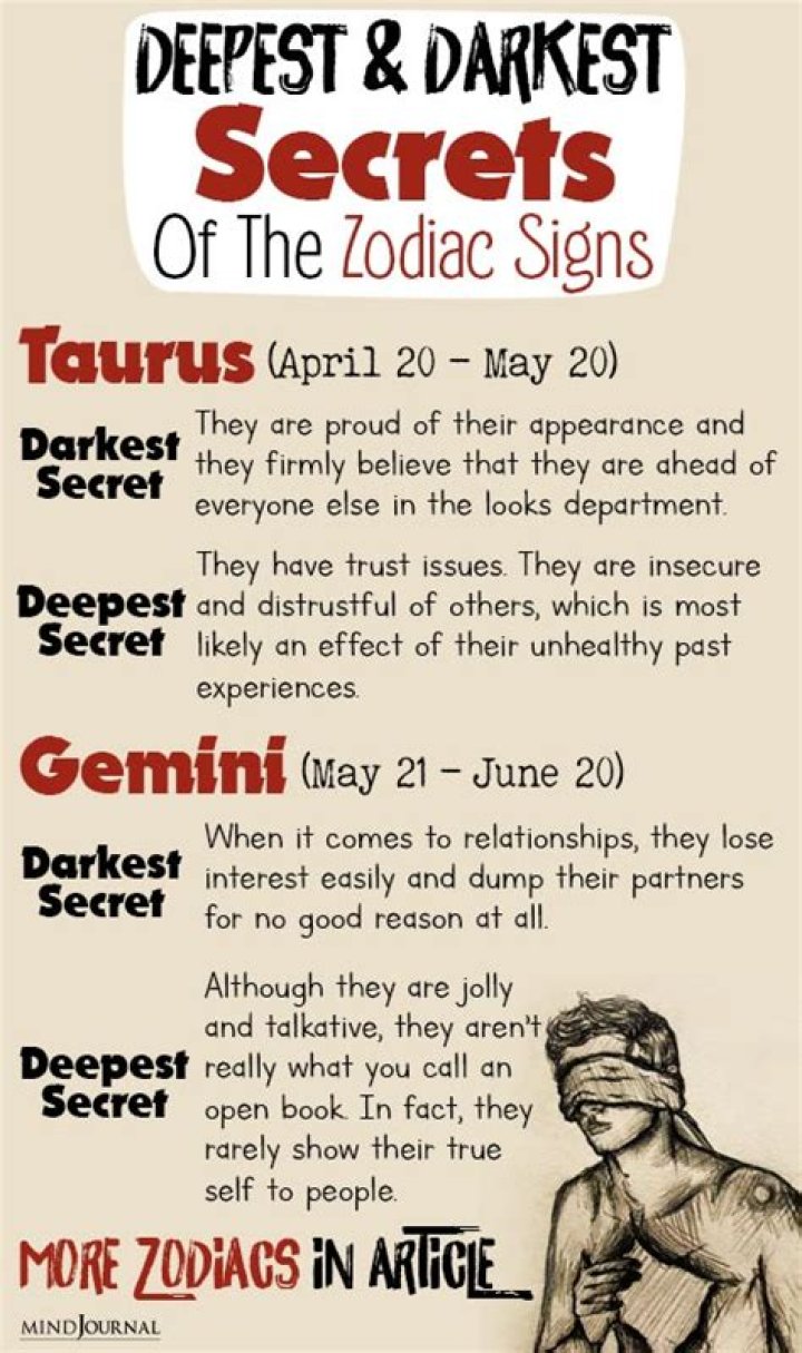 What Zodiacs keep secrets?