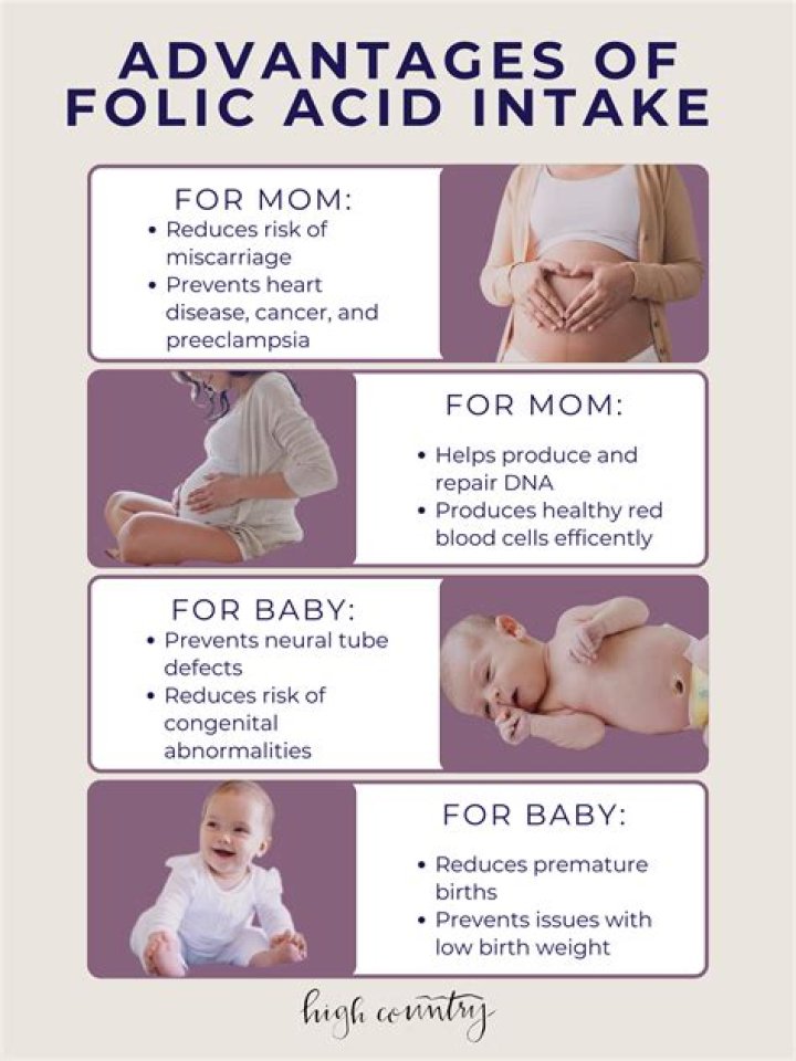 When should I stop taking folic acid during pregnancy?