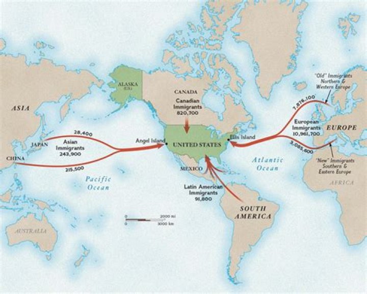 Where did immigrants go before Ellis Island?