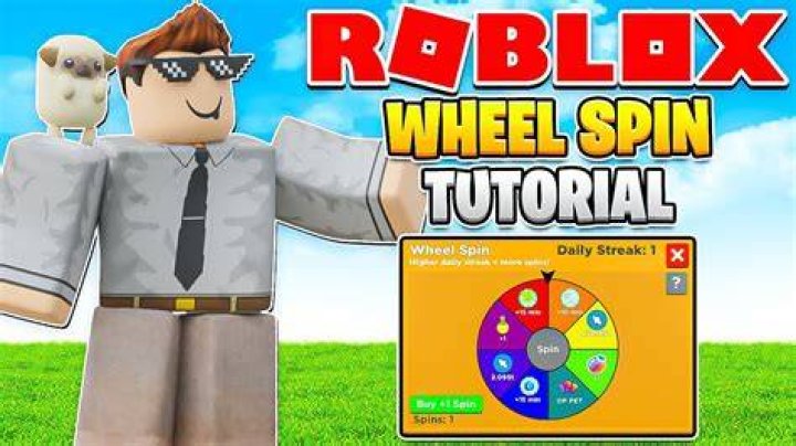 Where is the wheel spin in 2K22?