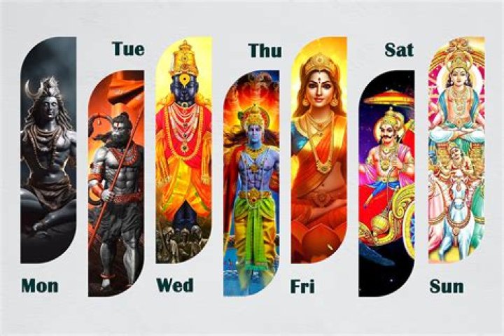 Which day is Krishna day in week?
