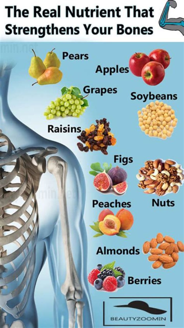Which dry fruit is good for bones?