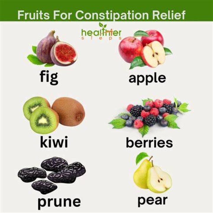 Which fruit causes constipation?