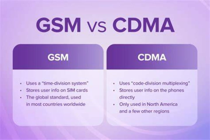 Which iPhones work in both GSM and CDMA?