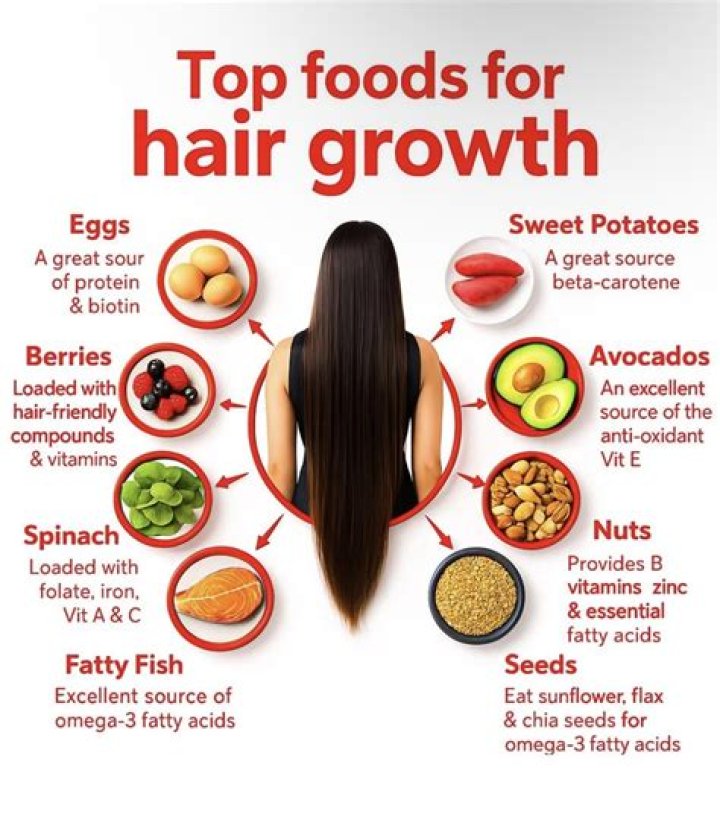 Which vegetable is good for hair growth?