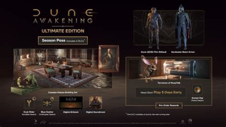 Which version of Dune is best?
