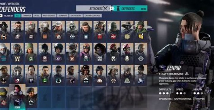 WHO ARE THE YEAR 1 operators?